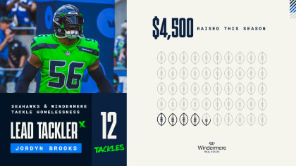 Monday Round-Up: Seahawks Launch New Social Justice Webpage