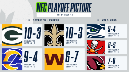 NFC Wild Card Weekend odds posted as Seahawks secure playoff berth - VSiN  Exclusive News - News