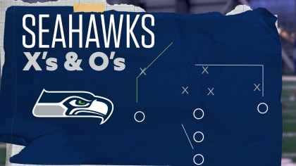 PNFOA - Seahawks NFL Flag Football Officials