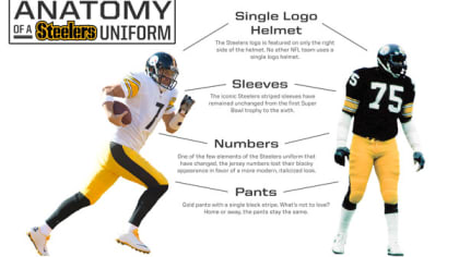 Ranking the top five Pittsburgh Steelers uniforms of all time