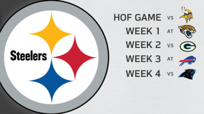 2015 NFL Schedule: Week 1 games on Sunday - Bucs Nation