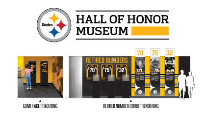 New Steelers Hall of Honor exhibits on display
