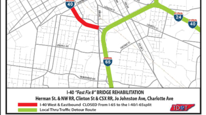 What to know about Nissan Stadium traffic, road closures during Tennessee Titans  home games