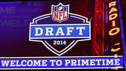 NFL Draft Tiebreaker Procedures: Strength of Schedule, Head-to