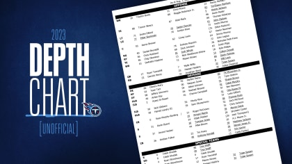 Todd McShay 2023 NFL mock draft Titans - Music City Miracles