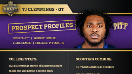 Prospect Profiles: OL T.J. Clemmings