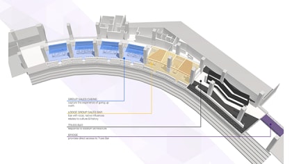 Truss Bar, Drink Rail Seats, Detroit Lions at Minnesota Vikings