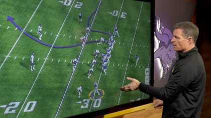 Part 1: Justin Jefferson Film Breakdown from Vikings 2022 Season 