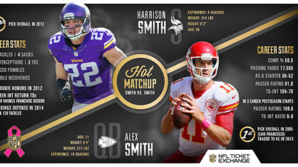 Hot Matchup: Harrison Smith vs. Alex Smith