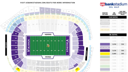 Prices at US Bank Stadium