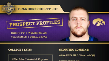 Raiders 2015 Draft Pick or Pass: Brandon Scherff - Silver And