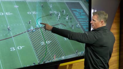 Film Room: What Can The Vikings Expect on Sunday Against The Panthers?