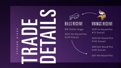 Stefon Diggs trade: Buffalo Bills land WR from Minnesota Vikings