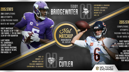 Hot Matchup: QB Teddy Bridgewater vs. QB Jay Cutler