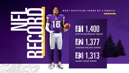 Vikings' Jefferson reaches 5,000 yards in 52 career games, equals NFL record