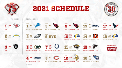 Get Thursday Night Football 2021 Schedule Preseason Pictures