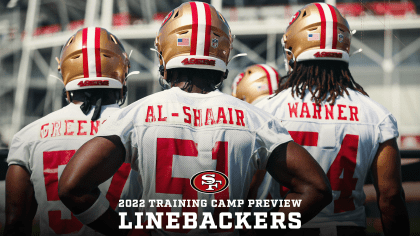 2022 Season Outlook for the San Francisco 49ers Now that Rosters are Set 