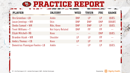 49ers injury report: Elijah Mitchell ruled out vs. Bengals in Week 14 – NBC  Sports Bay Area & California