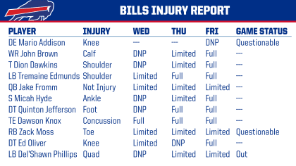 Zack Moss injury update: How to handle Bills RB vs. Raiders in Week 4 -  DraftKings Network