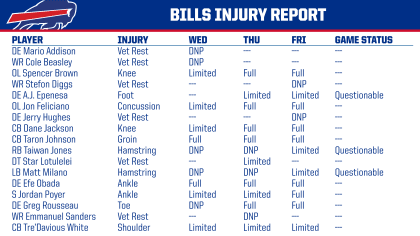 Buffalo Bills PR on X: Bills LB Matt Milano has been named to the 2023 Pro  Bowl, replacing Steelers LB T.J. Watt, who is unable to participate due to  injury. Milano's 2022