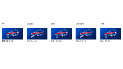 NFL Week 5 Preview: Jacksonville Jaguars vs Buffalo Bills - BVM Sports