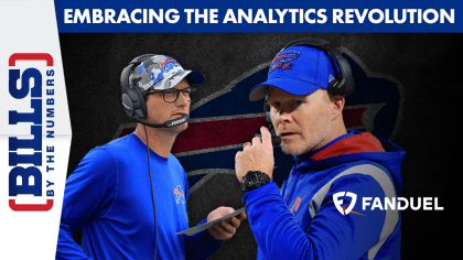 ♫ Under Review  Are you a fan of the Buffalo Bills? Keep up to date on all  the latest news and analysis with Under Review, the go-to podcast for  in-depth commentary