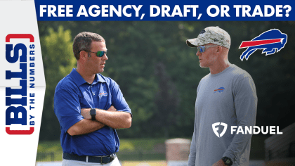 Buffalo Bills 2022 Offseason Preview: Pending free agents, team