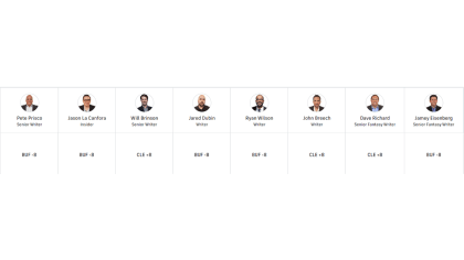 NFL Odds: Browns-Bills prediction, odds and pick - 11/20/2022