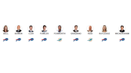 Dolphins vs. Bills prediction: Don't bet on a lot of points as weather  reigns over AFC East clash in Orchard Park