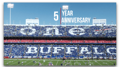 Bills History: By the Numbers  1964 and 1965 AFL Championships