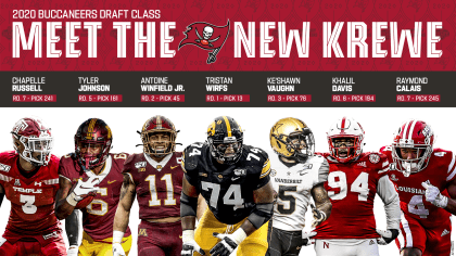 Meet the Bucs 2022 Draft Class