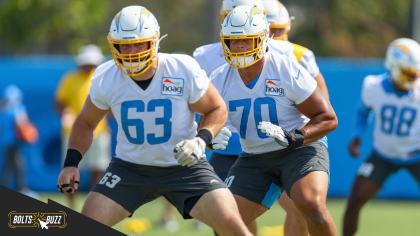 Los Angeles Chargers are First Professional Team to Adapt RADical