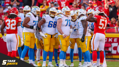 Chargers News: Bolts release 2021 uniform schedule - Bolts From