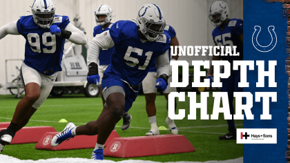 Colts Release Week 4 Unofficial Depth Chart For Raiders Matchup