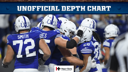 Colts Release Unofficial Depth Chart For Week 11 Game vs