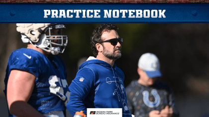 Colts Notebook: Ballard has real faith in Willis, Sports