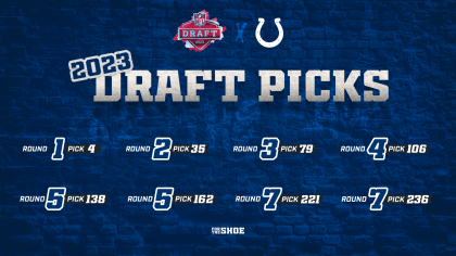 2023 NFL Draft: Where Colts' 8 Picks Fall, From First Round Through Seventh  Round