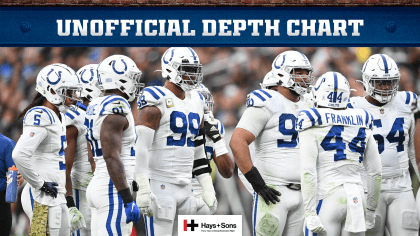 Colts Release Unofficial Depth Chart For Week 11 Game vs. Philadelphia  Eagles