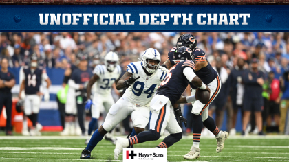 Colts Release Unofficial Depth Chart Week 5 Game vs. Denver Broncos