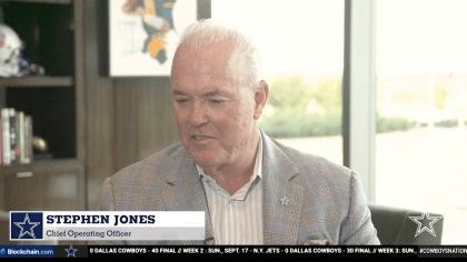 Mick Shots: Postgame Wrap-up  Dallas Cowboys 2023 