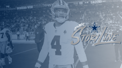 Cowboys Storyline  Dallas Cowboys 2023 