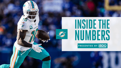 Inside The Numbers  Miami Dolphins - dolphins.com