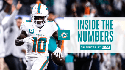 Inside The Numbers: Dolphins History