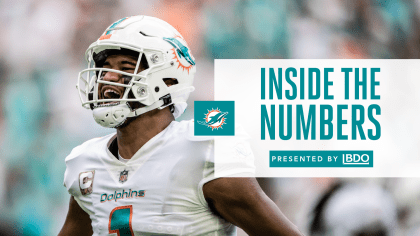 Game Day Guide Playbook: Browns vs. Dolphins by miamidolphins - Issuu