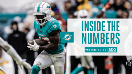 Inside The Numbers: Week One