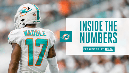 Inside the Numbers: Dolphins Break Franchise and NFL Records in