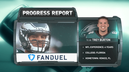 Scouting Report: Eye on the Philadelphia Eagles