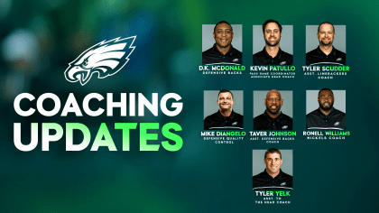 Philadelphia Eagles Coaching Staff - 2023 NFL Season