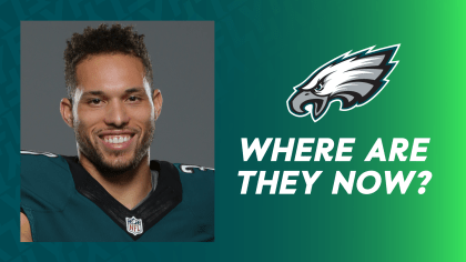 Where Are They Now?