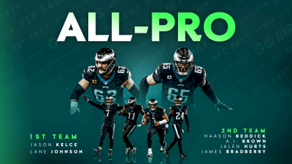 NFL Pro Bowl 2020: Eagles' Lane Johnson added to NFC roster as alternate